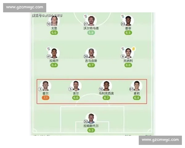锋线哑火致球队进攻受阻 专家解析问题根源与解决之道